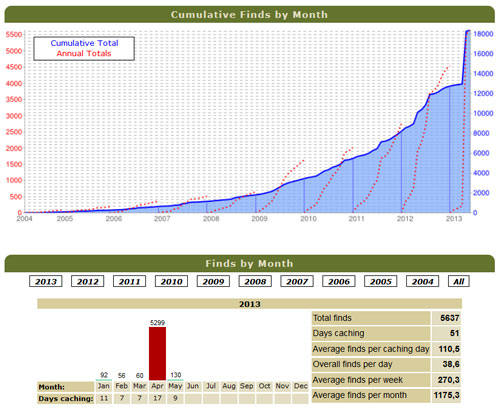 Behöver jag kommentera...?