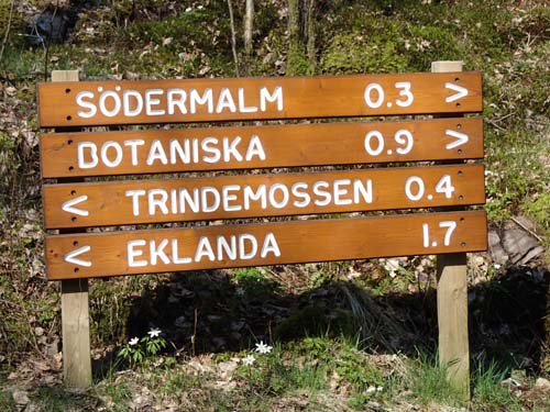 Södermalm? Ja, snart är det ju dags för nästa Stockholmsresa...